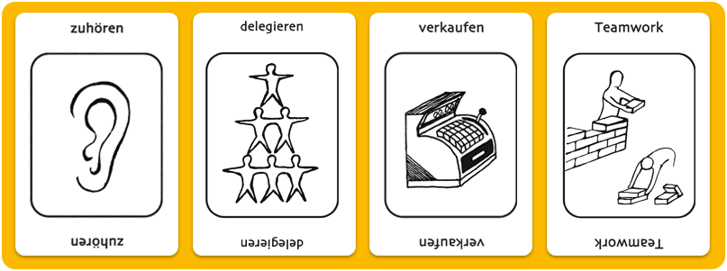 SkillCards Menschen SkillCards Menschen