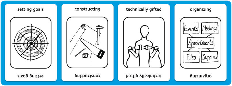 SkillCards Practical